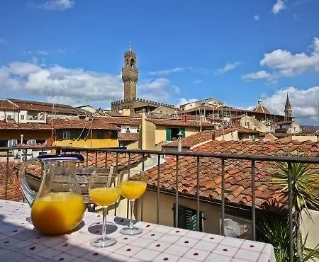 Uffizi